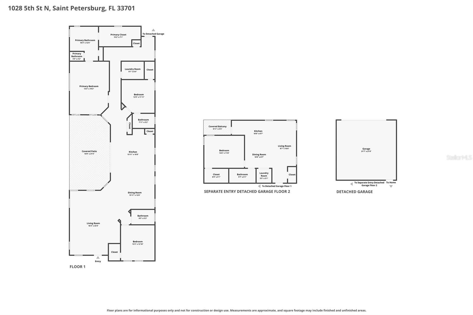 Residential in ST PETERSBURG 4