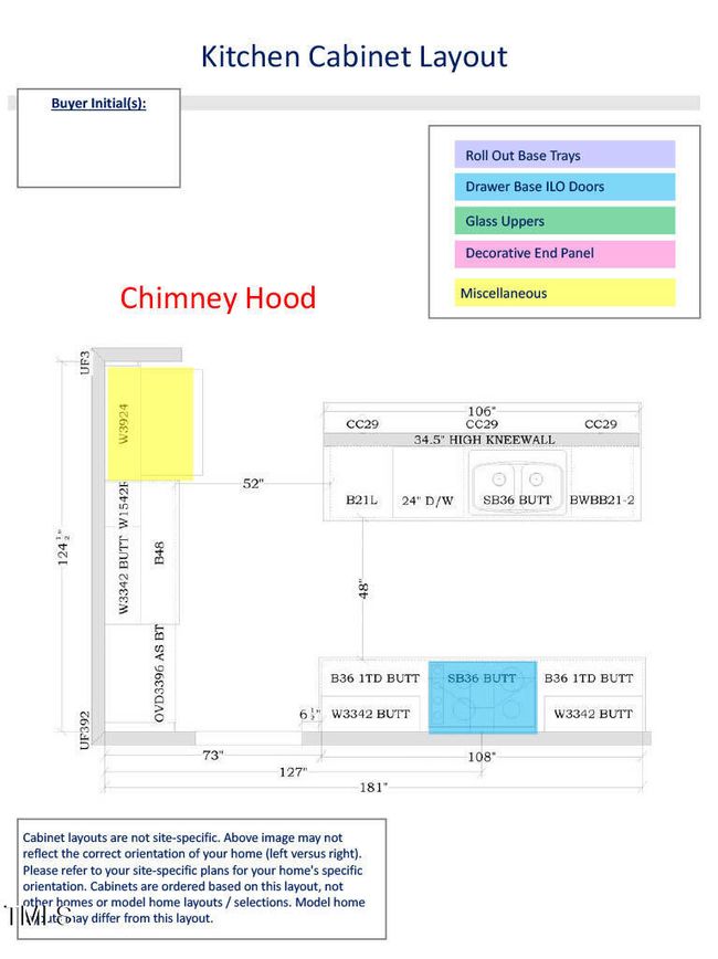 Kitchen Cabinet Layout | Image 17