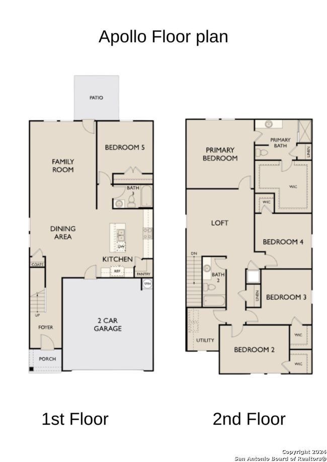 5607 Finch Cyn, House other with 5 bedrooms, 3 bathrooms and null parking in Converse TX | Image 10