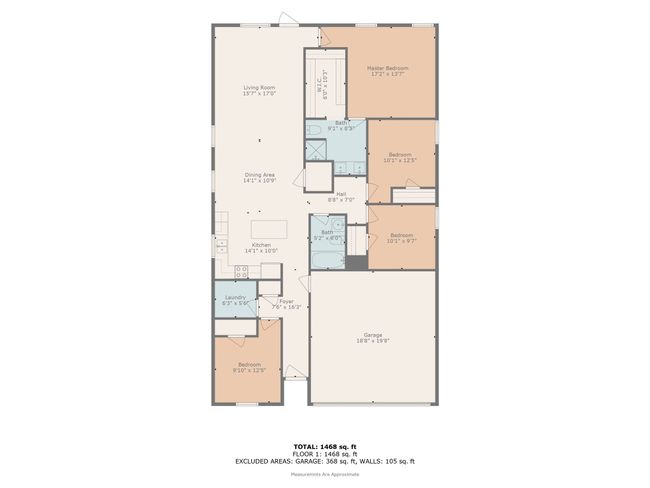 7718 Florence Dr, House other with 4 bedrooms, 2 bathrooms and null parking in Abilene TX | Image 18