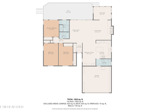 244 Lakeside Dr, Crossville, TN, 38558-7065 | Card Image