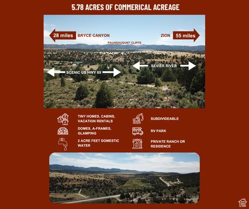 2570 Mount Carmel Scenic Bywy, Hatch, UT, 84735 | Card Image