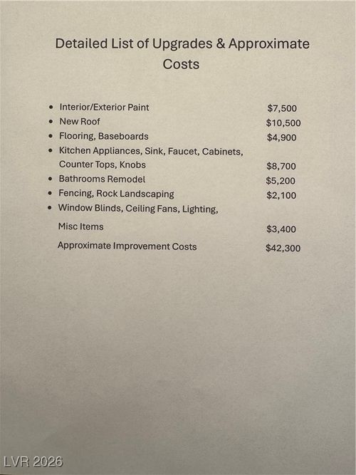 4020 Pamela Way, Las Vegas, NV, 89115-0119 | Card Image