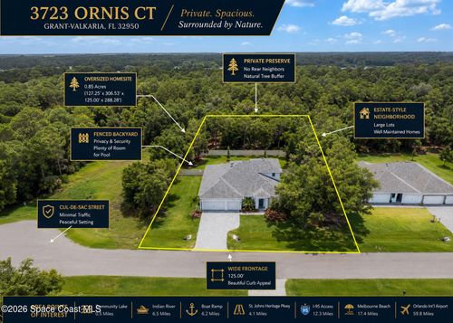 3723 Ornis Ct, Grant Valkaria, FL, 32950-3380 | Card Image