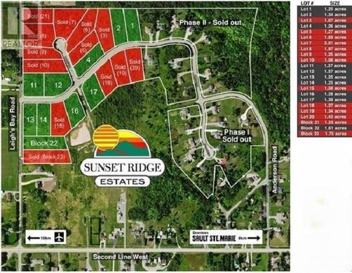 82 Sunset Dr, Sault Ste. Marie, ON, P6C6G4 | Card Image