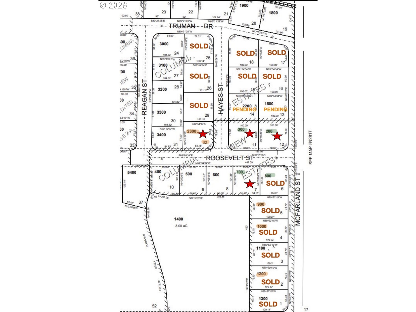 Land in Umatilla 4