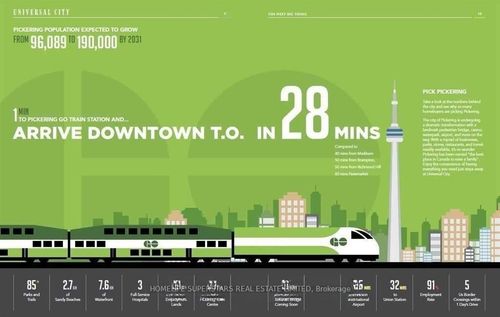 401-1480 Bayly St, Pickering, ON, L1W0C2 | Card Image