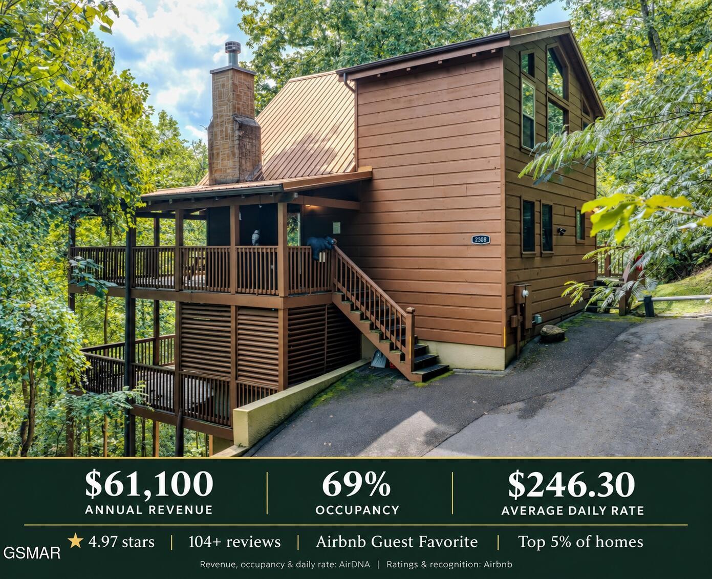 Residential in Sevierville