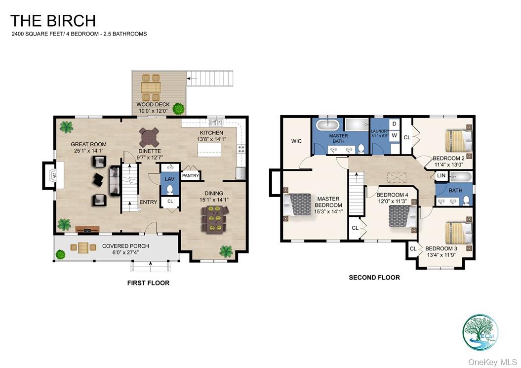 Residential in Newburgh (Town) 3