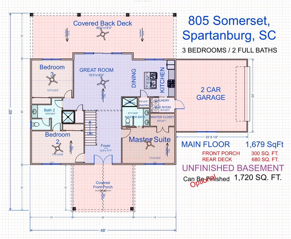 Residential in Spartanburg 5