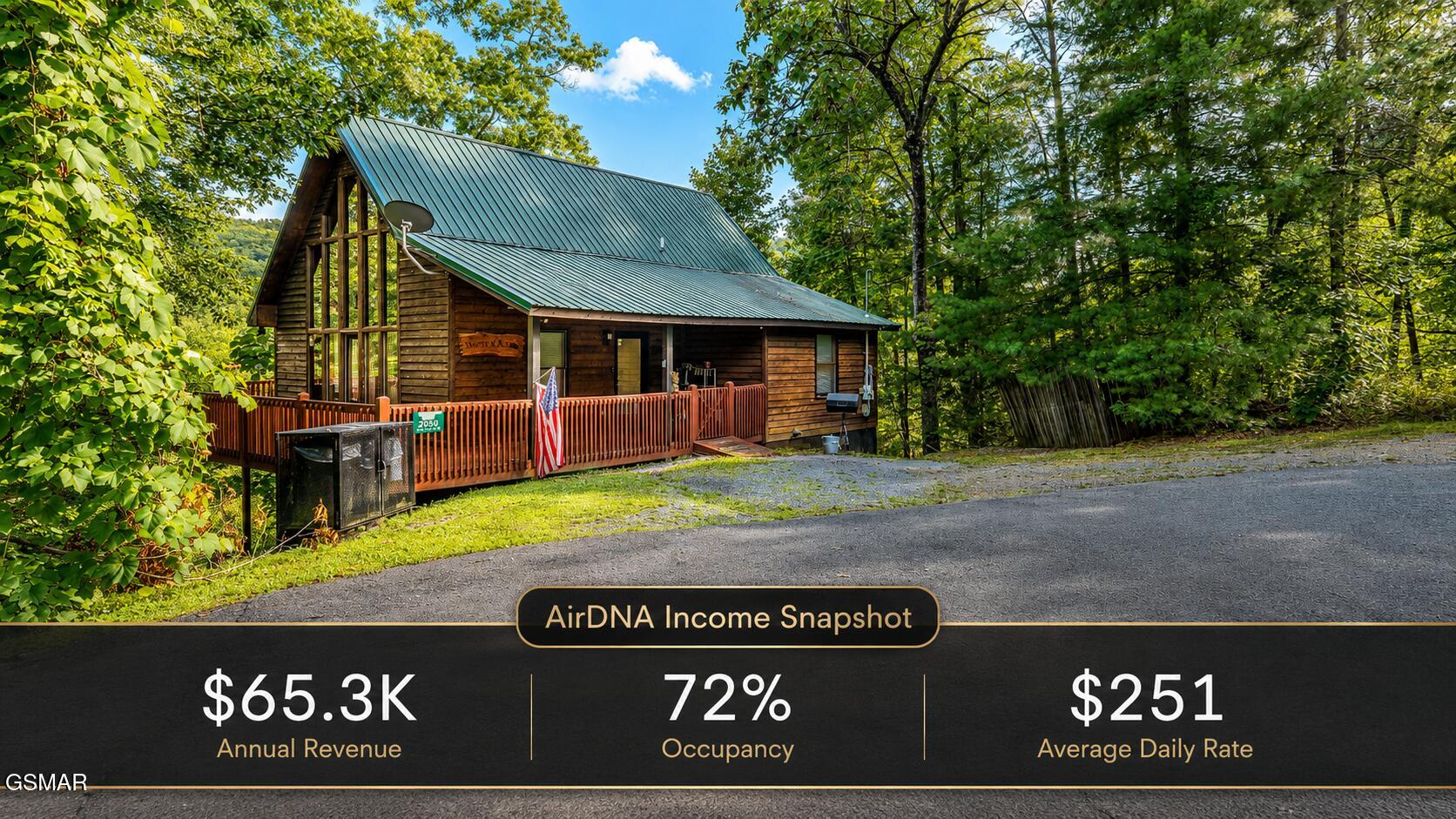 Residential in Sevierville