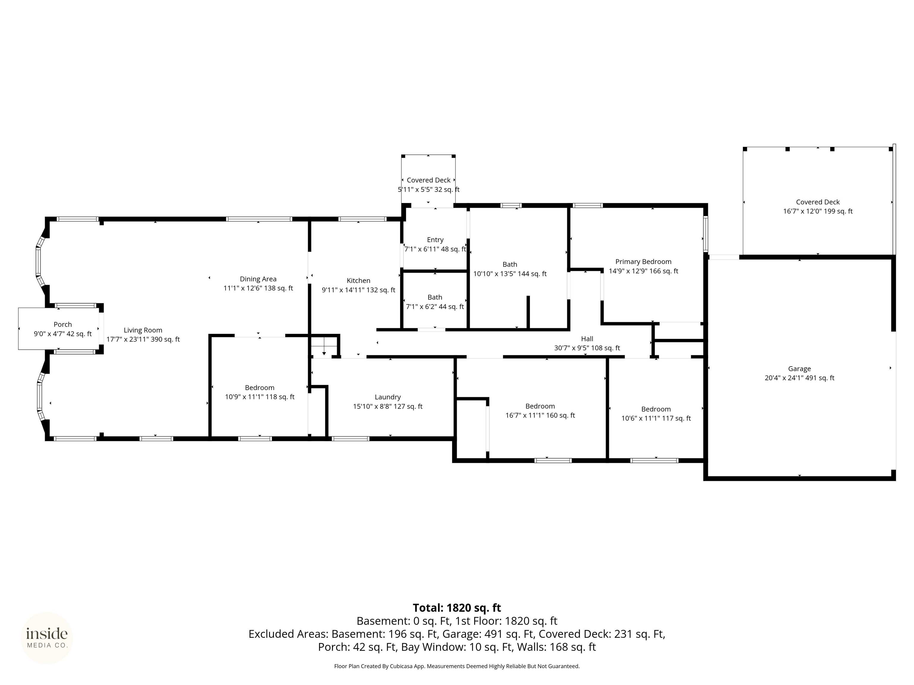 Residential Income in Spokane 2