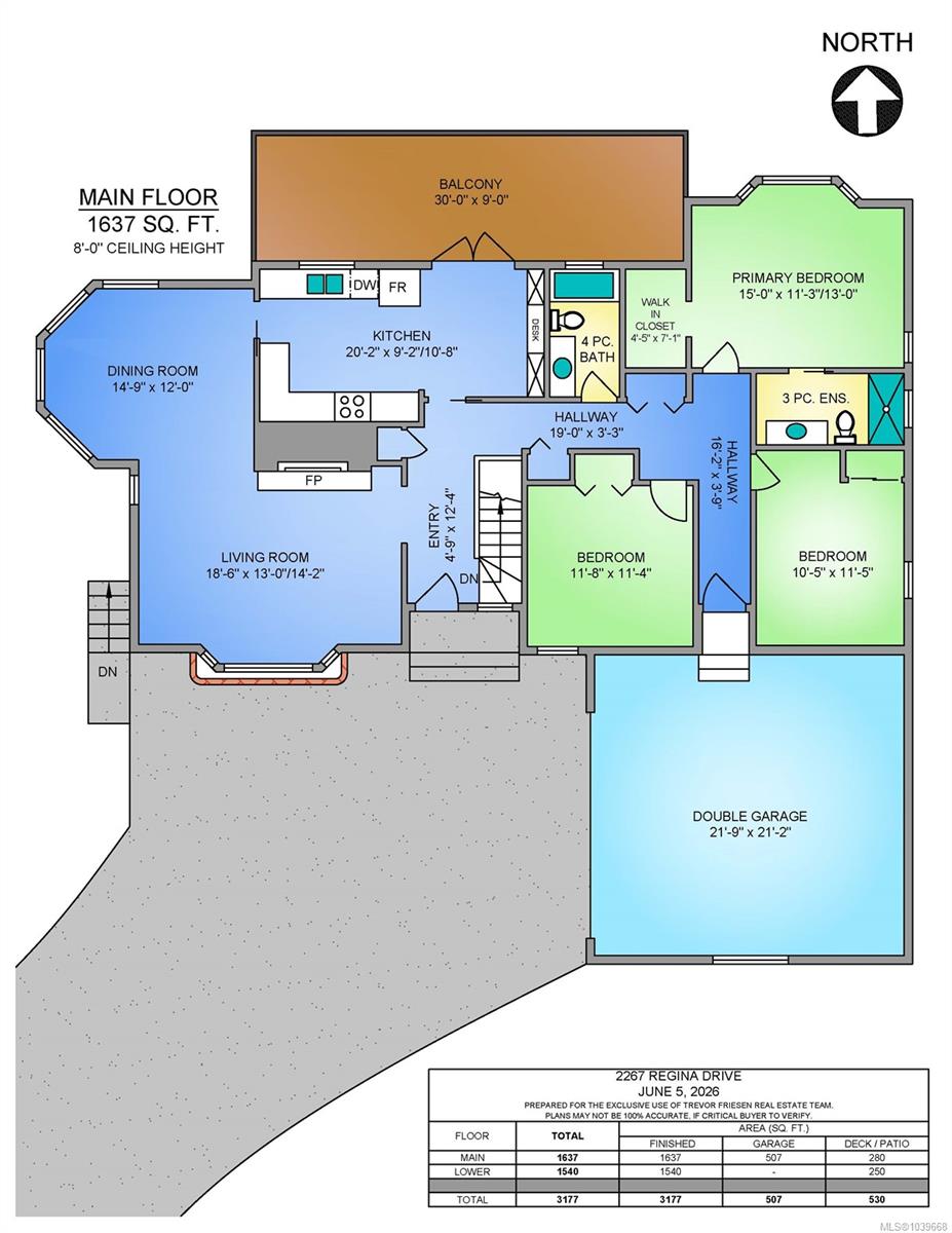 Residential in Duncan 4