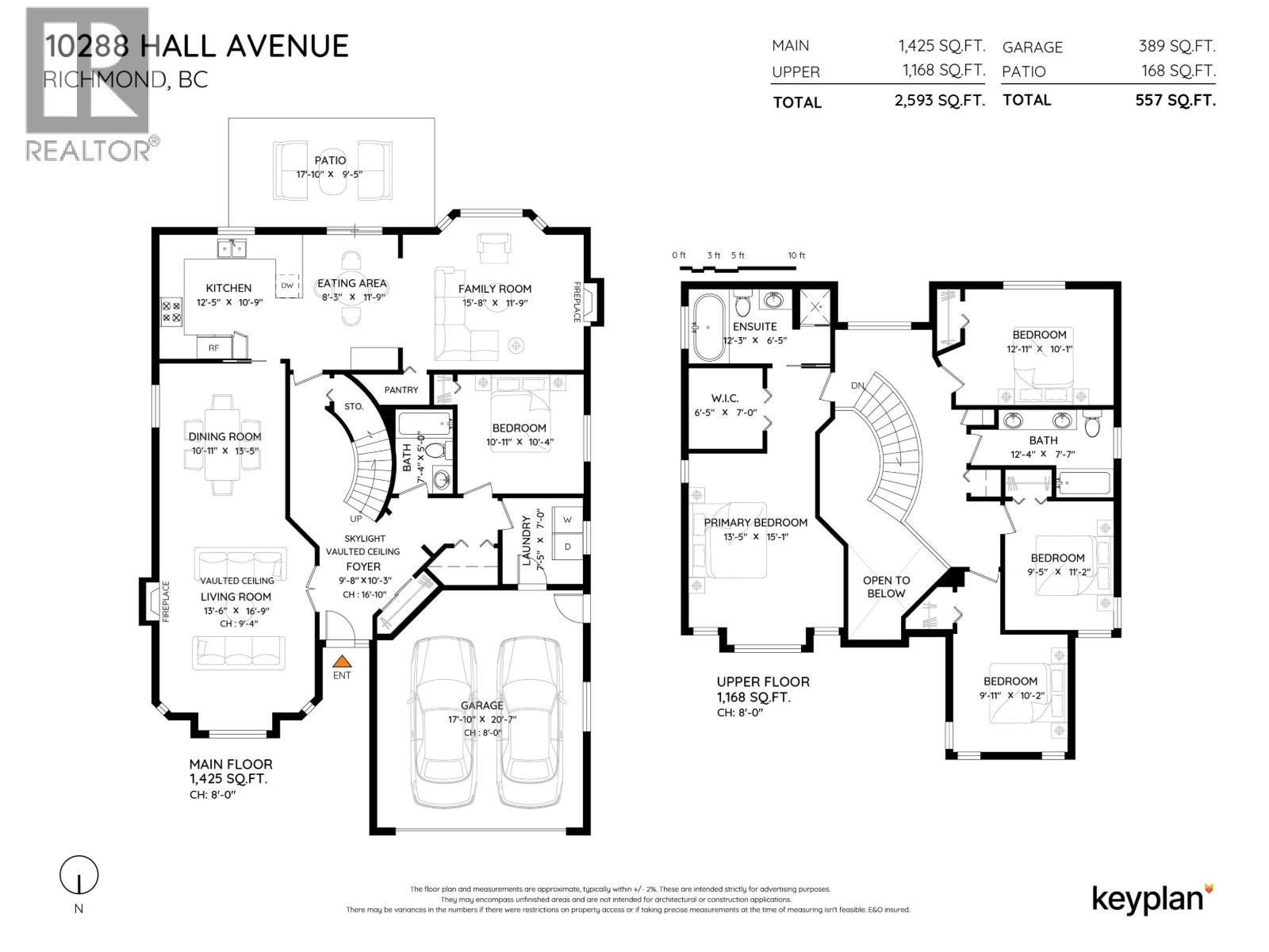 Residential in Richmond 2