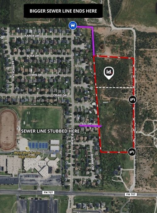 7801 Old Forrest Hill Rd, Abilene, TX, 79606 | Card Image