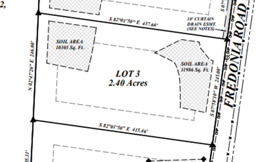 Land in Manchester 2