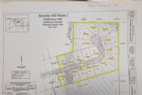 29-6361 Meander Glen Dr, Youngstown, OH, 44515-2179 | Card Image