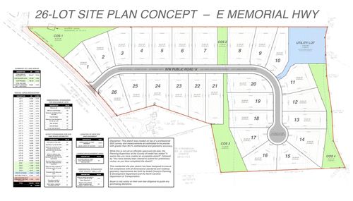 00 E Memorial Hwy, Harmony, NC, 28634 | Card Image