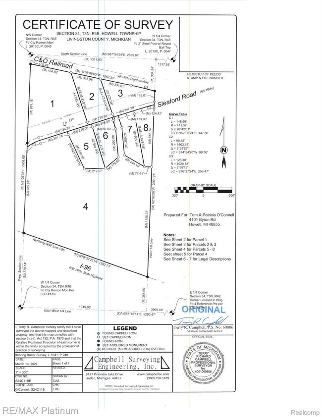 Surveys | Image 4
