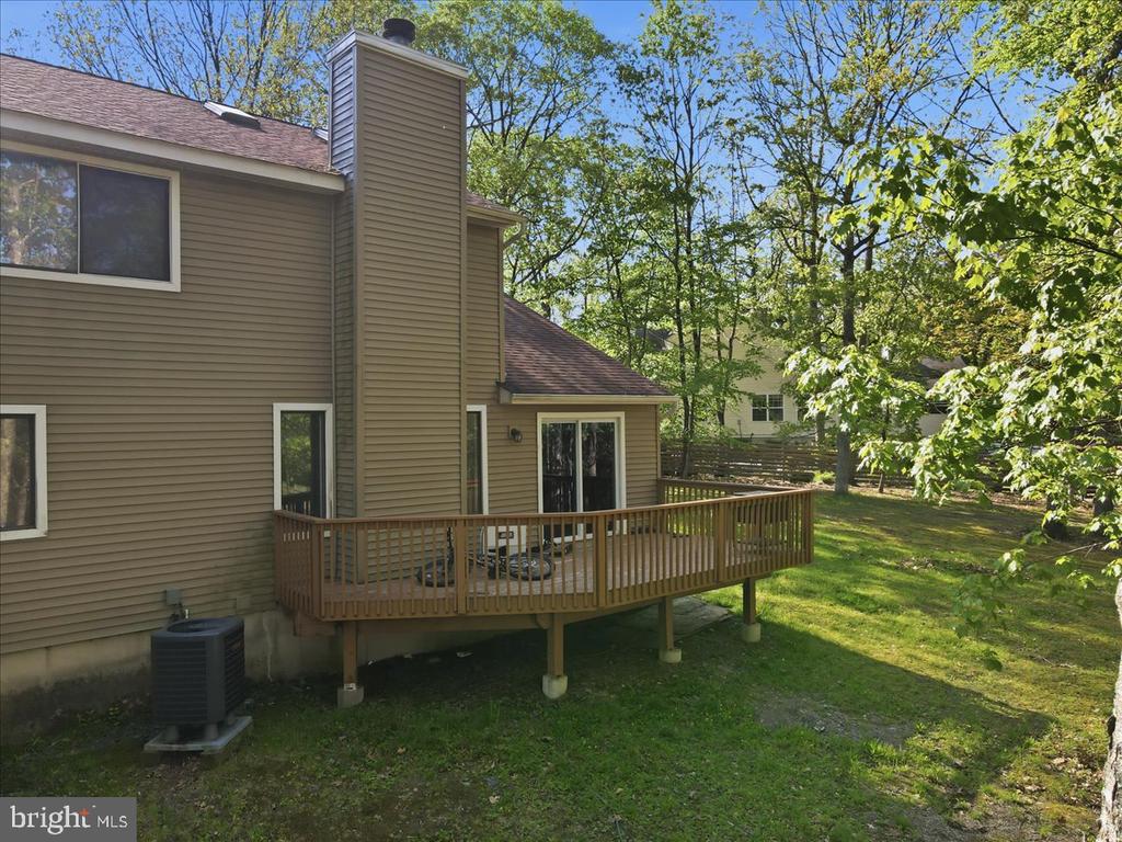 Residential Income in BUSHKILL 2