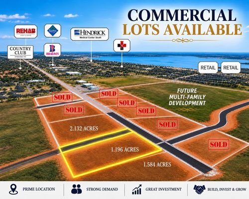TBD Memorial Drive, Block I, Lot 1, Abilene, TX, 79606 | Card Image