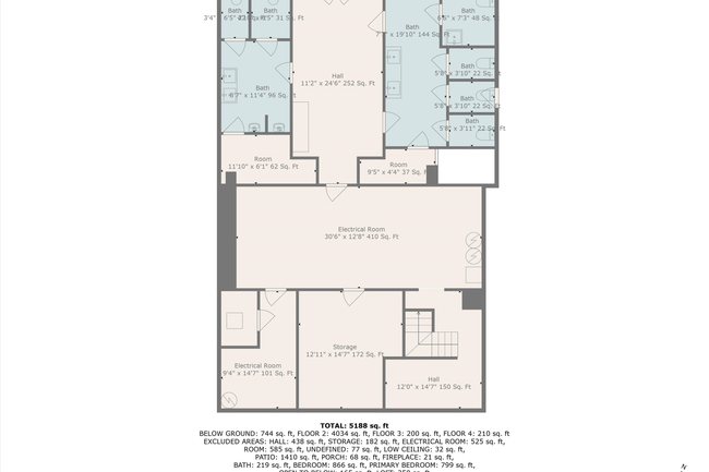 189 Old Buckingham Rd, House other with 7 bedrooms, 7 bathrooms and null parking in Cumberland VA | Image 78