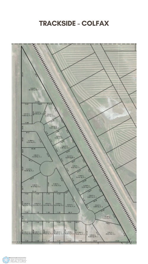 406 Peterson Loop, Colfax, ND, 58018 | Card Image