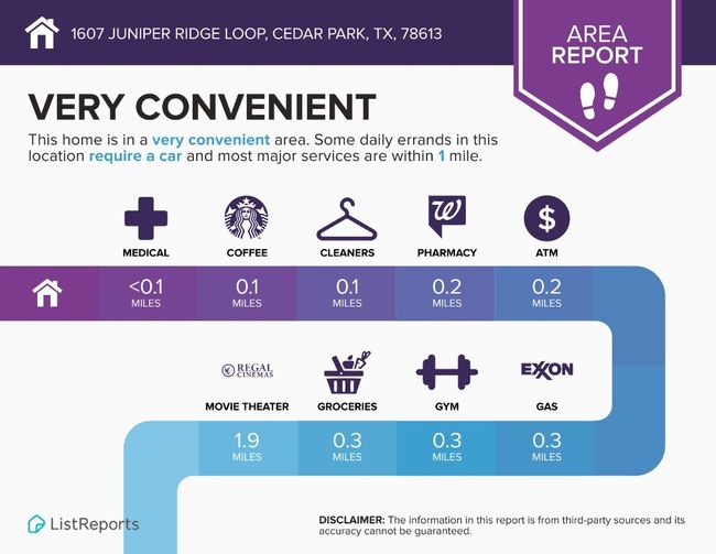 1607 Juniper Ridge Loop, House other with 4 bedrooms, 3 bathrooms and 4 parking in Cedar Park TX | Image 39