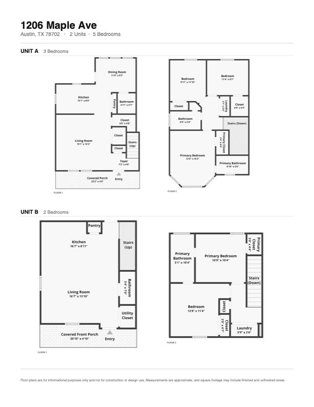 Residential Income in Austin 4