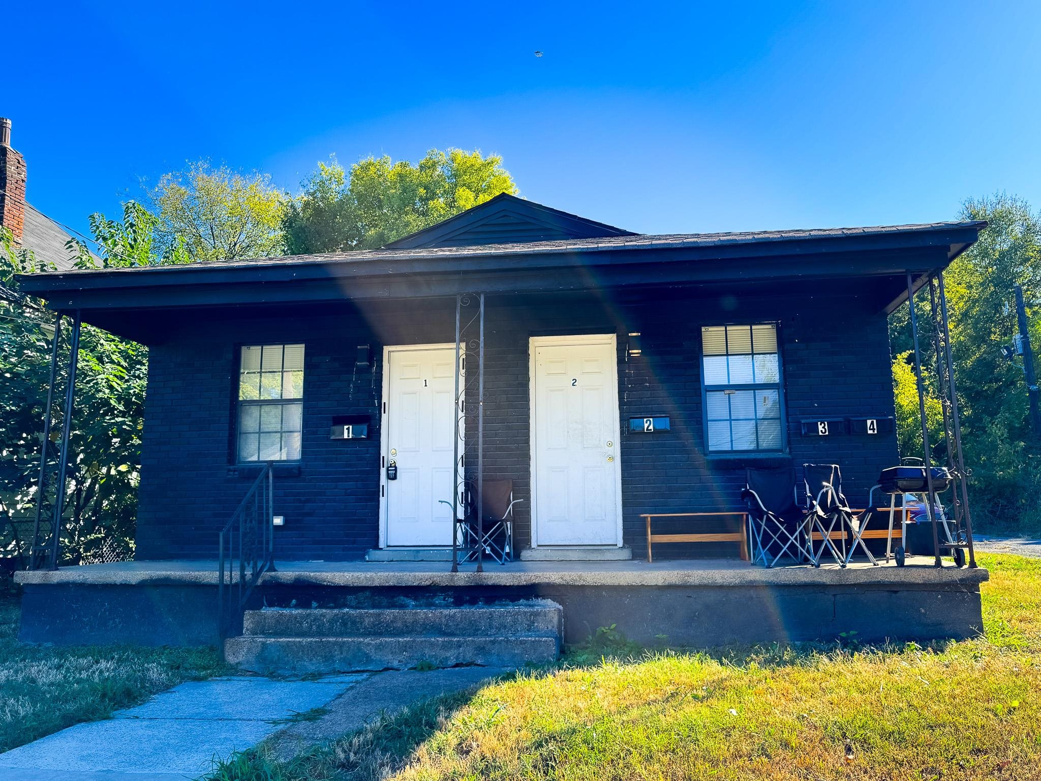 Residential Income in Memphis