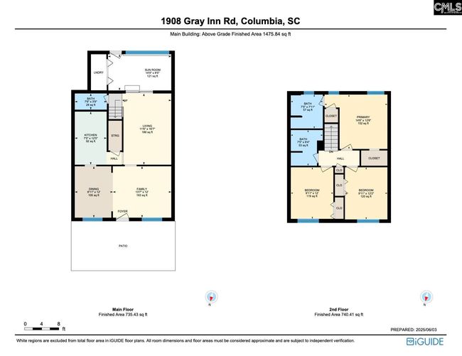 1908 Grays Inn Rd, Condo with 3 bedrooms, 3 bathrooms and null parking in Columbia SC | Image 5