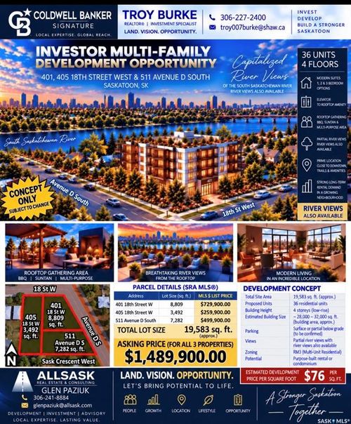 Real Estate Sales Flyer. Presenting a multi-family development opportunity with site and financial details | Card Image