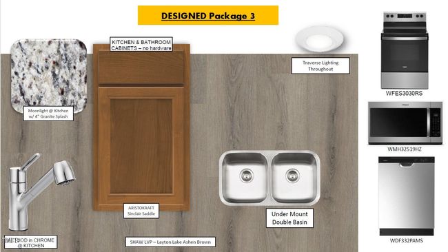 Kitchen Package | Image 4