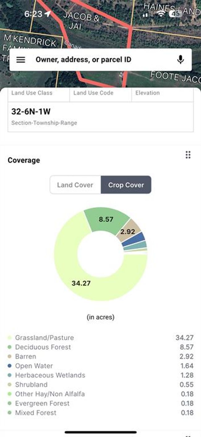Graph for 49.95 Acre parcel 34.27 in Crop Cover | Image 17