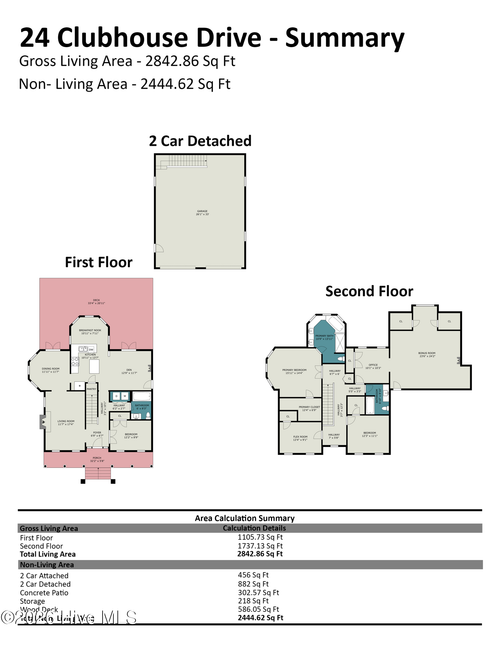 24 Club House Dr, Dunn, NC, 28334-6805 | Card Image