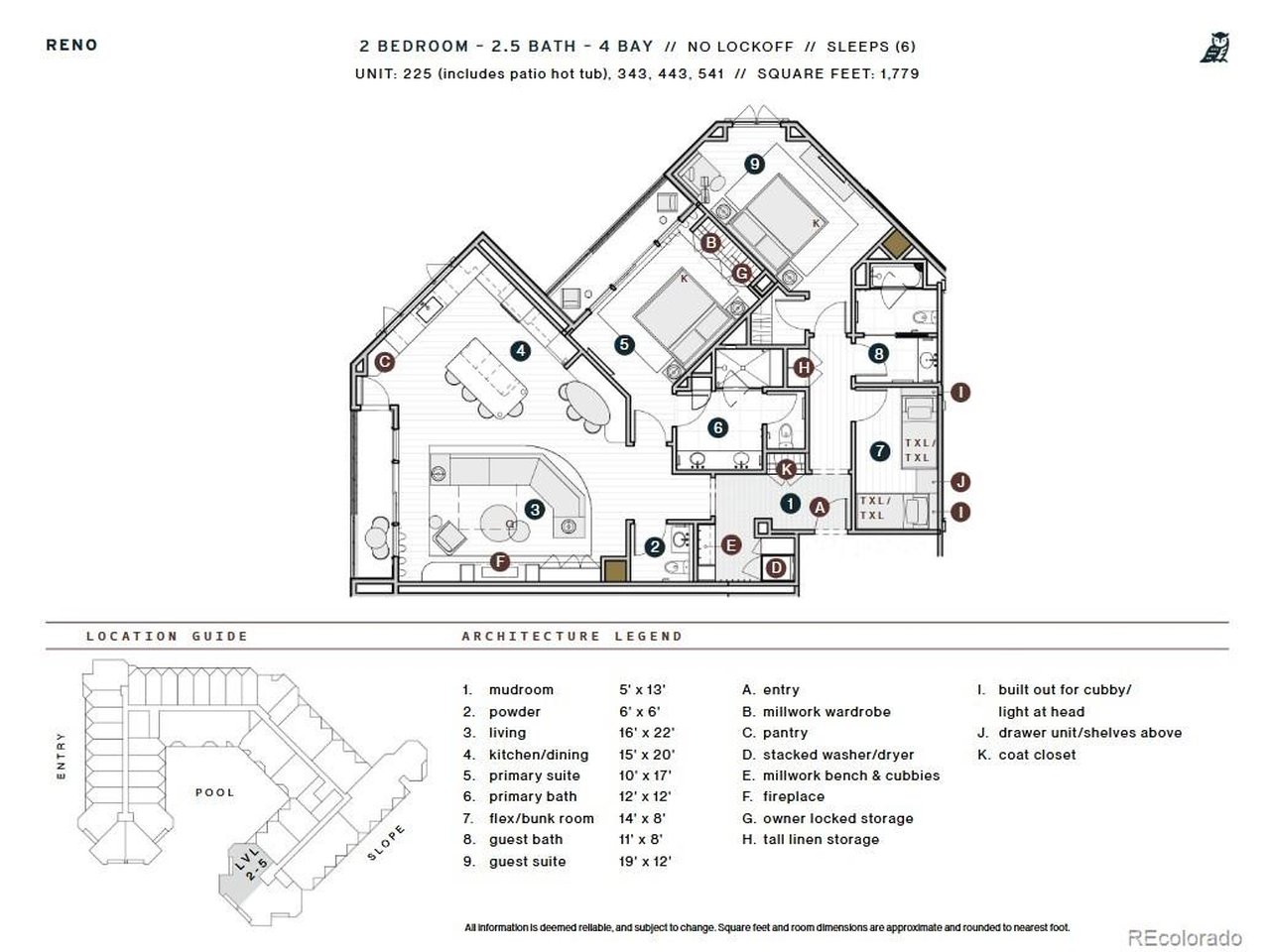Residential in Mount Crested Butte 4