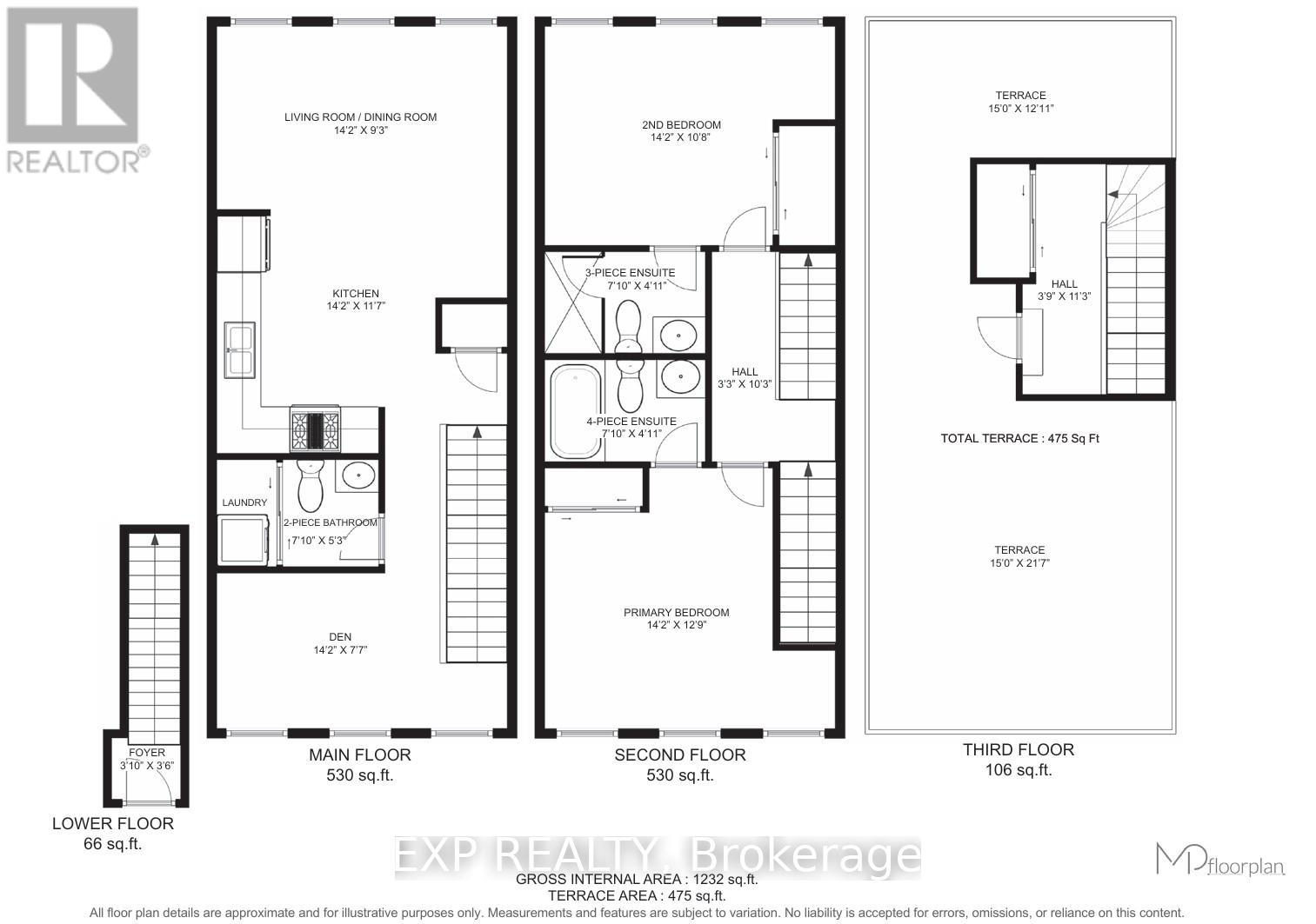 Residential in Toronto (Downsview-Roding-CFB) 3