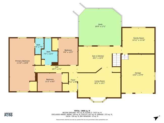 449 Pinnacle Rd, House other with 3 bedrooms, 2 bathrooms and null parking in Rochester NY | Image 45