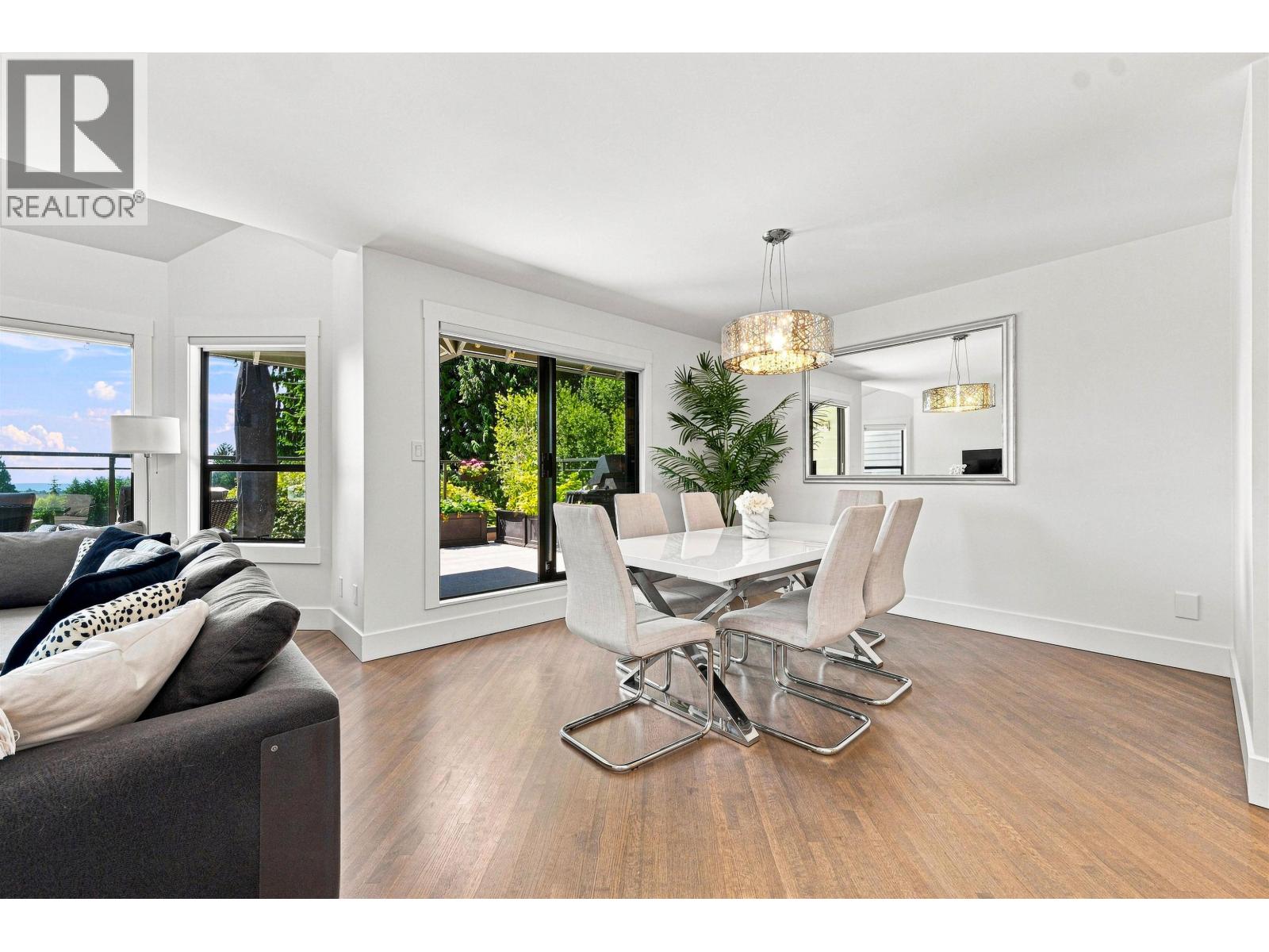 Residential in North Vancouver 5