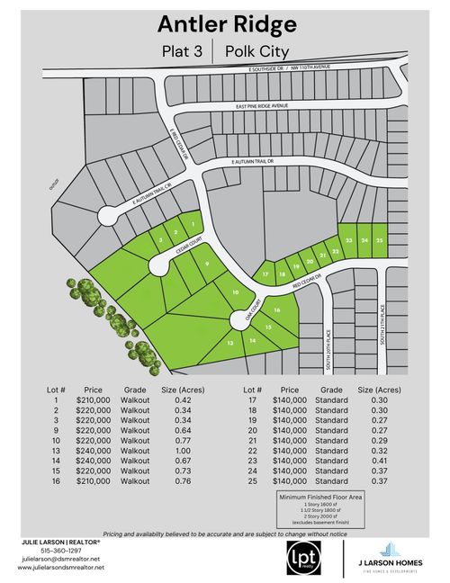 2075 E Red Cedar Drive, Polk City, IA, 50226 | Card Image