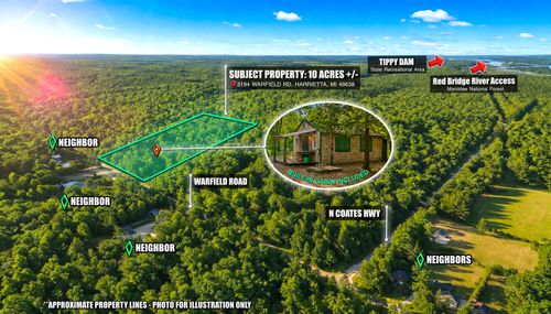 3194 Warfield Rd, Harrietta, MI, 49638-9604 | Card Image