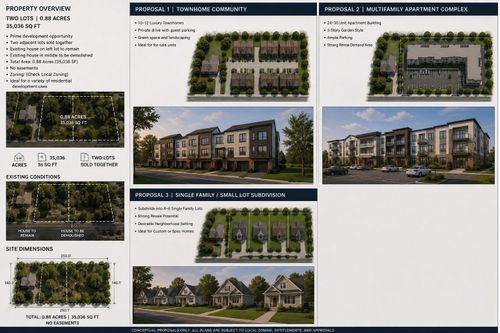 740 Millville Dr, Houston, TX, 77091-2430 | Card Image