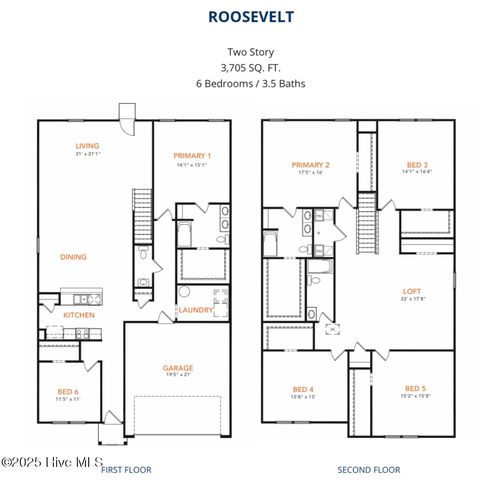 778 Rivers Edge Pkwy, Roanoke Rapids, NC, 27870-3281 | Card Image