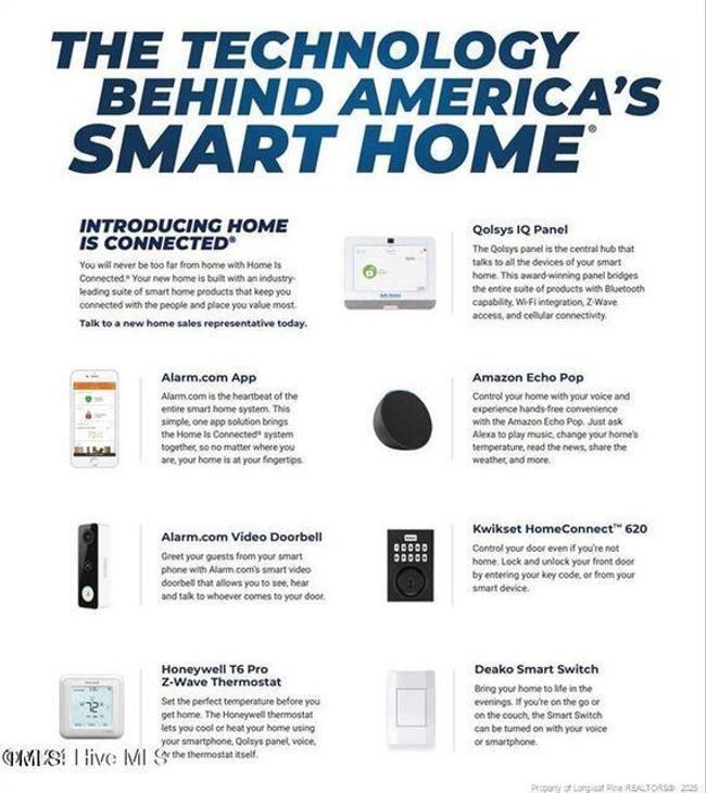 Smart Home Package | Image 36