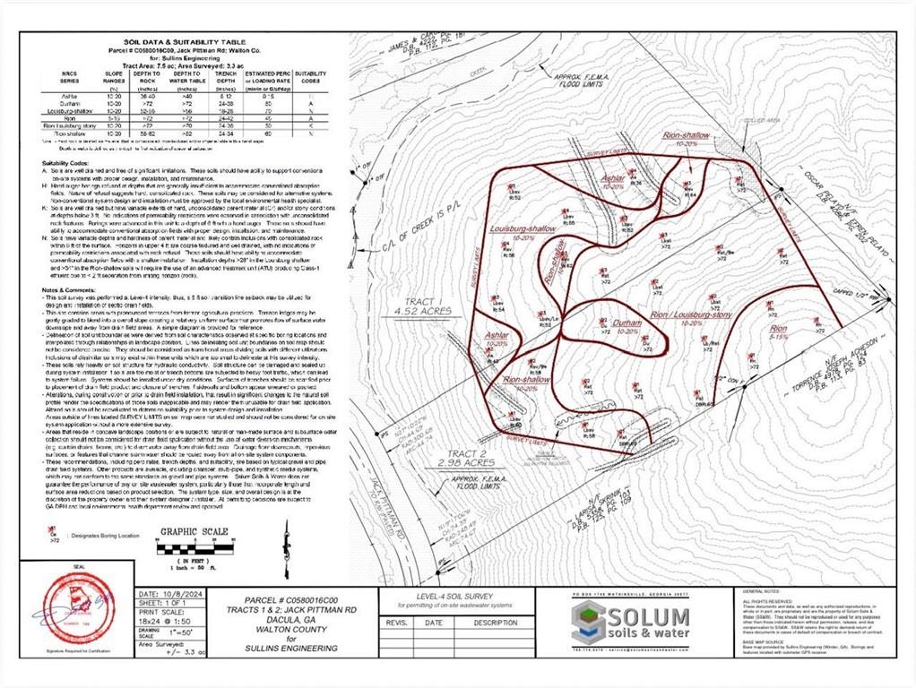 Land in Dacula 4