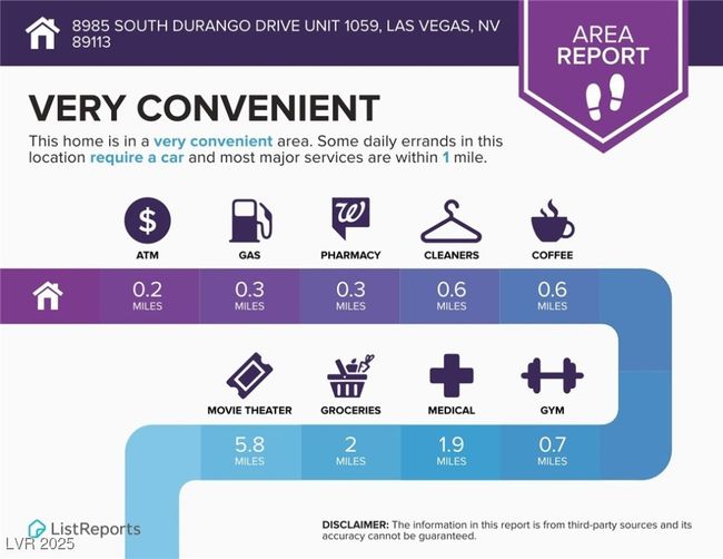 1059 - 8985 S Durango Dr, Condo with 3 bedrooms, 2 bathrooms and null parking in Las Vegas NV | Image 36