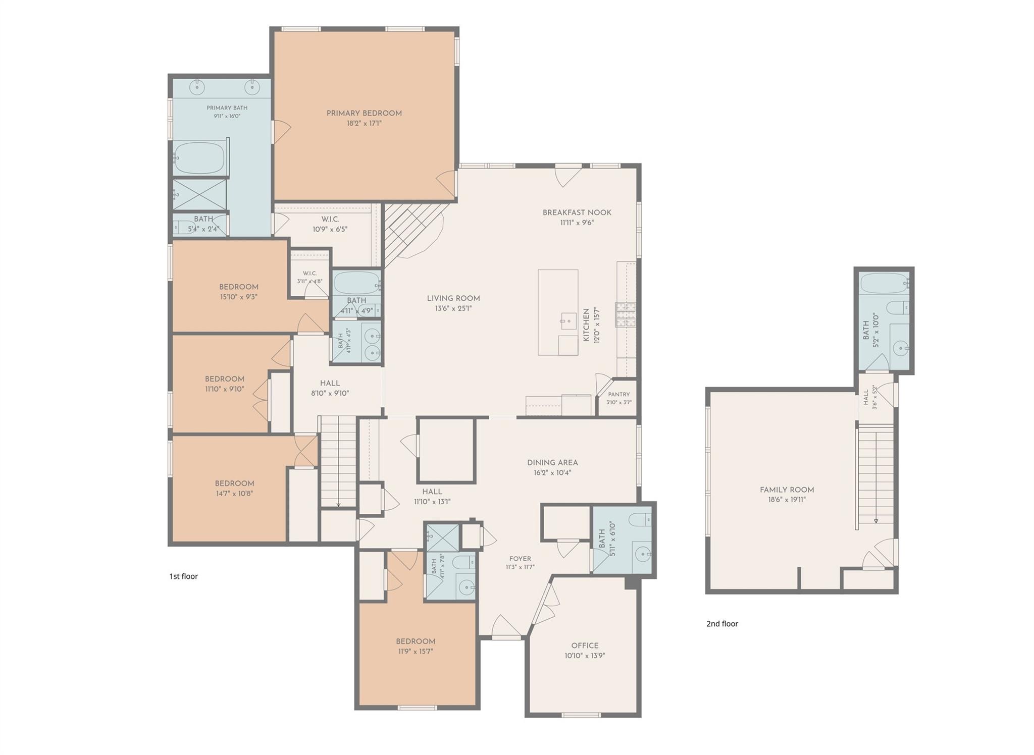 Residential in Friendswood