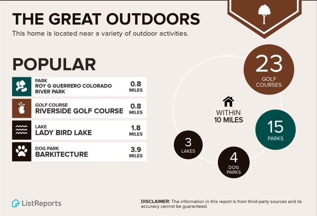 Outdoor Report | Image 14