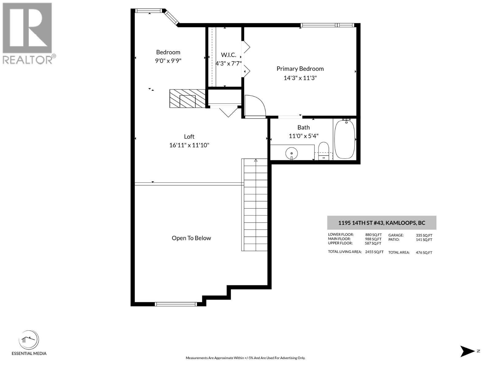 Residential in Kamloops 2