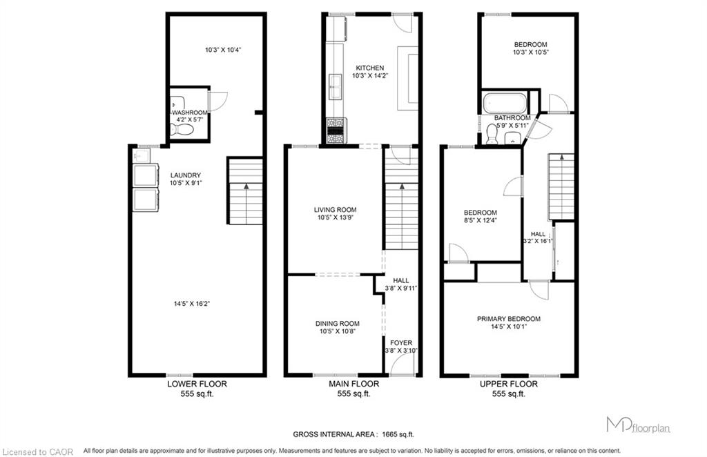 Residential in Hamilton 3